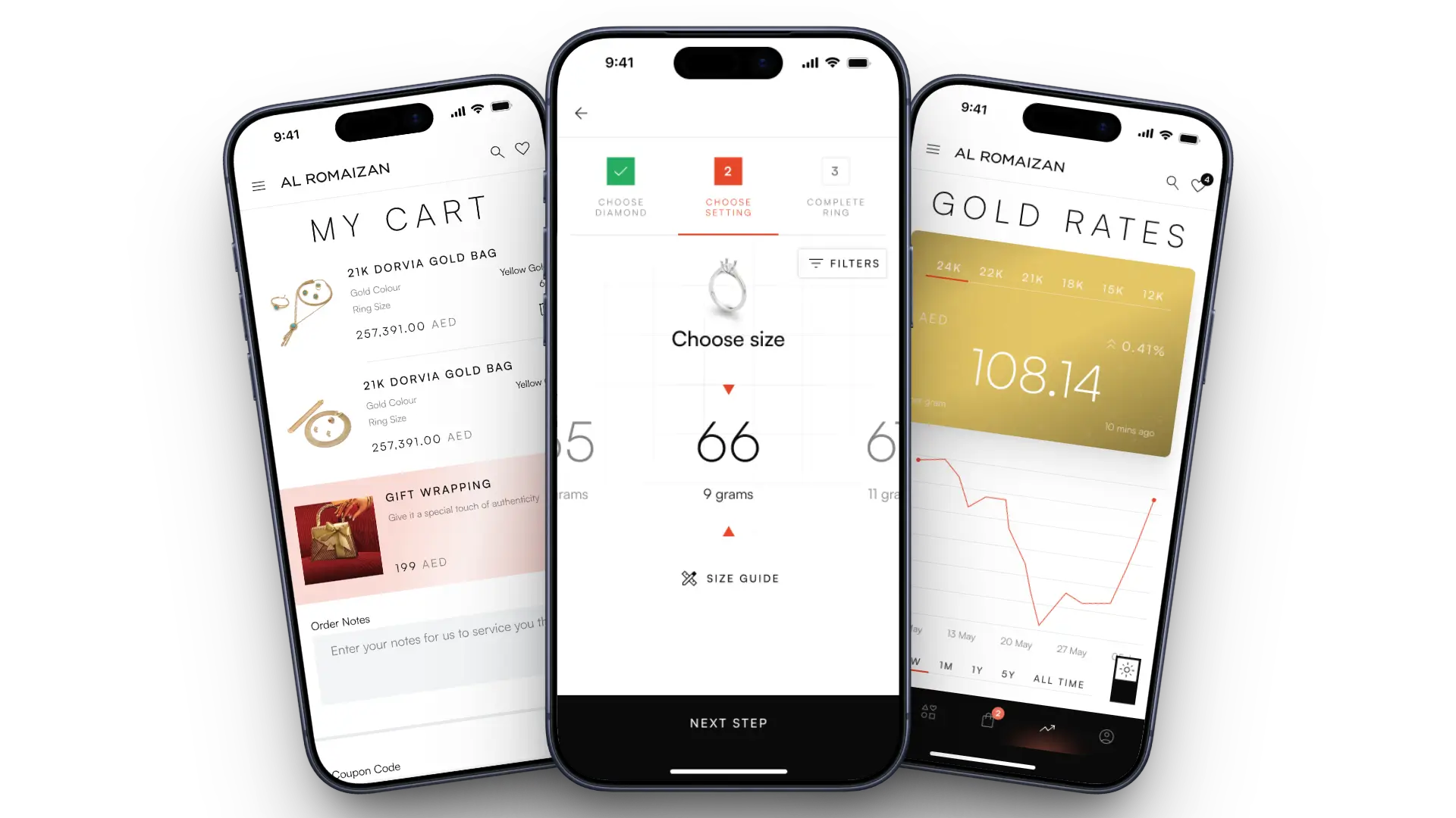 Al Romaizan Custom App Screens
