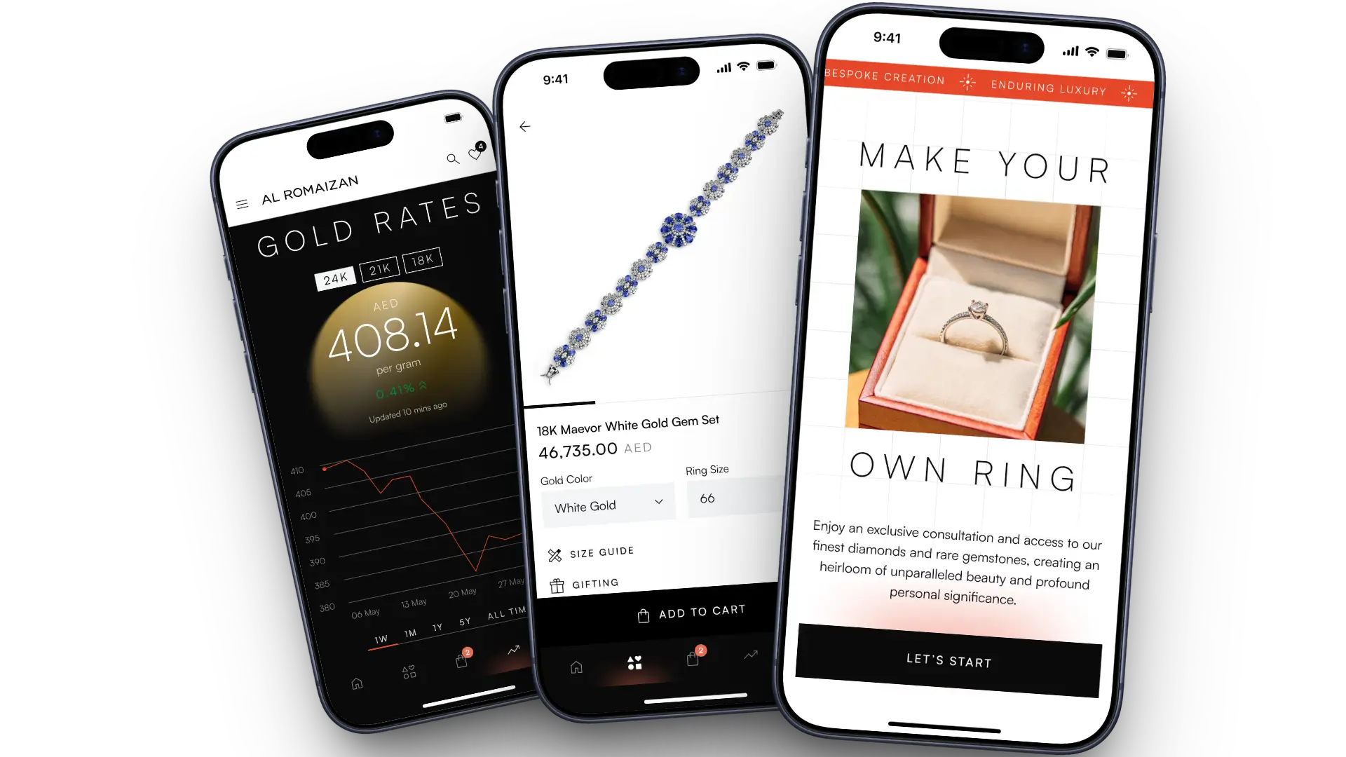 Al Romaizan Mobile Screens