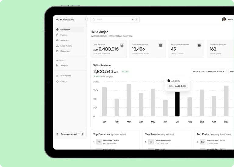 Al Romaizan Management Dashboard