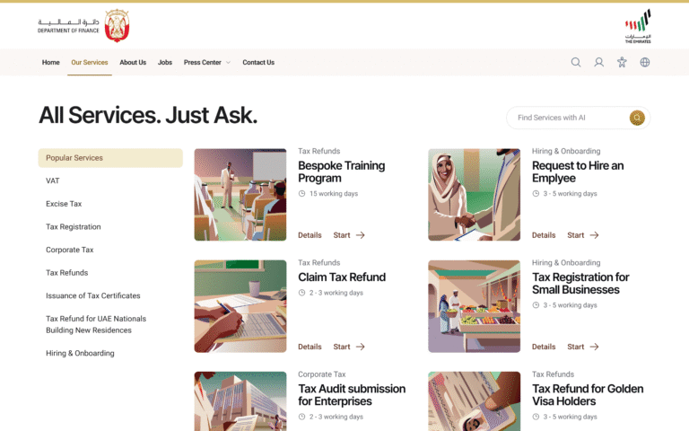 Department of Finance Service Catalogue