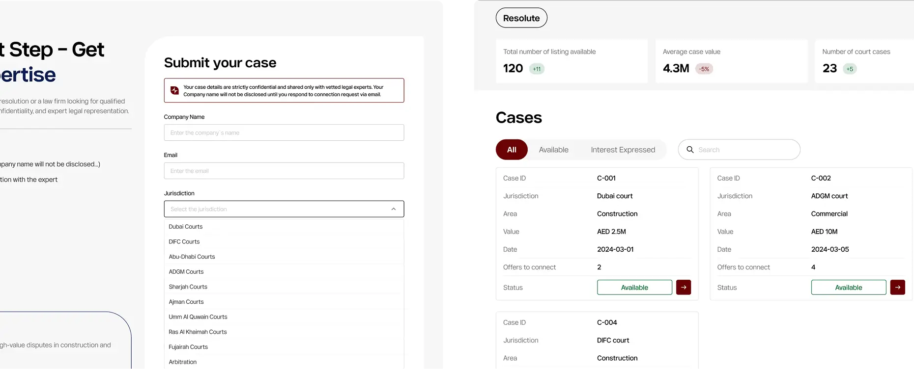 Resolut UAE The Solution