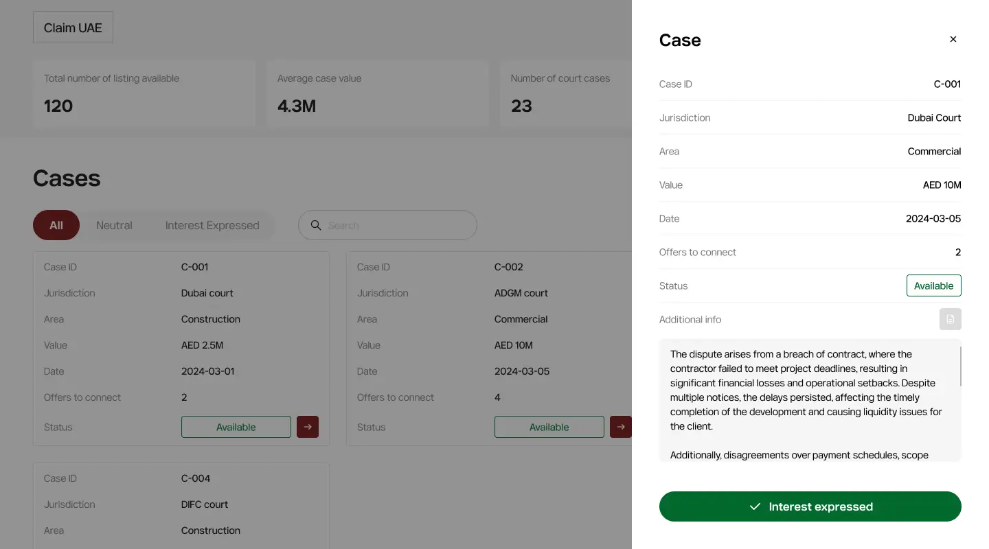 Resolut UAE Case Details